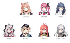 【にじさんじ】いでぃおすメンバーの中国語表記がこちら