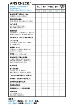 【悲報】弱者男性チェッカーがコチラ