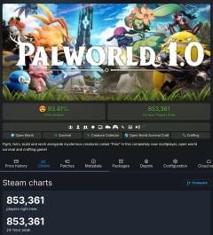 パルワールドさん、同接85万人！！！