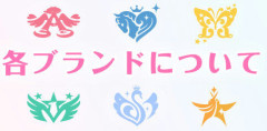 【アイマス】アイドルマスターの擬人化