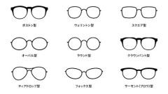 【悲報】メガネって消耗品だから安いの買った方が得じゃね？