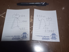 【朗報】最強の武器思いついたった
