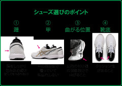 革靴の適切な管理の仕方って