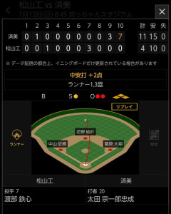 済美高校に「武将」が現れるwwwwwwwwwwwwwwwwwwwwwwwwwwwwwwwwwwwwwwwwwwwwwwwwwwwwwwwwwwww