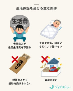 【悲報】生活保護受けてるんやけど、いつまで毎日楽しく生きられるやろ