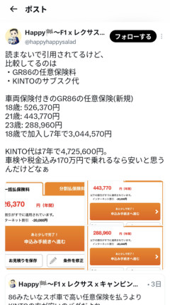18歳でトヨタのGR86買った結果ｗｗｗｗｗｗｗ