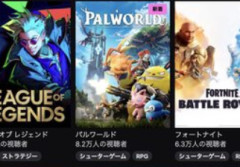 【衝撃】パルワールド、普通に配信人気も凄かったｗｗｗｗｗ