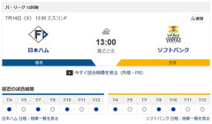 日ハムドラフト2位、エドポロケインのファーム成績