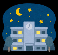 【愕然】通信制高校とか定時制高校行くやつ　←　こいつｗｗｗｗｗｗｗｗｗｗ
