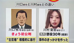 【江別集団暴行死】主犯格とされる男 川口侑斗被告(当時18歳)「本当にひどいことをした」 と涙ながらに起訴内容認める(動画あり)