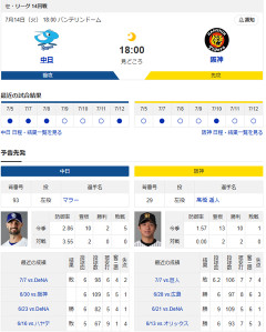 【ドラゴンズ実況】7/14 中日vs阪神（バンテリンD）18:00～先発：マラー 【中継:東海 Jスポ2 DAZN他】