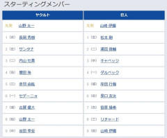 【ヤクルト対巨人14回戦】5（捕） 岸田 行倫　8（三） リチャード