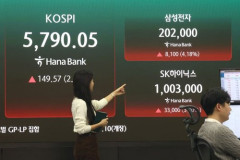 【悲報】韓国株の強制決済、日本株や米国株まで巻き込まれるのか