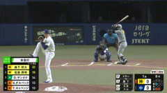 【中日対阪神14回戦】阪神、初回に森下翔太と佐藤輝明が二者連続ホームラン！！！！！！！！！！！！！！！！