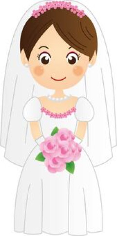 【画像】お嫁さんにしたい女の子の都道府県別の特徴ｗｗｗｗｗｗｗｗｗｗｗｗｗｗｗｗ