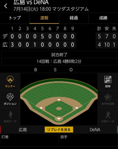 ベイスターズ 5－4 カープ　石田祐太郎4回4失点　5回に一挙5得点で勝ち越すと、リリーフ陣無失点リレーで勝利