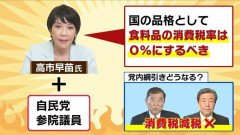 【悲報】高市早苗、悲願の消費税減税を延期wwwwwwwww
