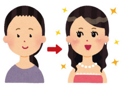 整形によって得た不自然な美って