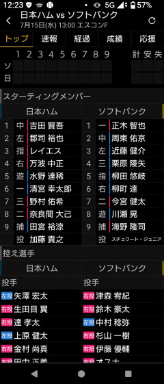 【日本ハム対ソフトバンク13回戦】1(中)吉田賢吾
