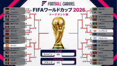 【困惑】FIFAさん、W杯決勝のハーフタイムを30分に拡大してしまう