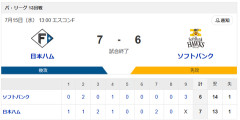 【勝利】日本ハムvsソフトバンク 13回戦｜試合後ハムファン集合｜7/15