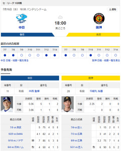【ドラゴンズ実況】7/15 中日vs阪神（バンテリンD）18:00～先発：中西【中継:NHKBS Jスポ2 DAZN他】