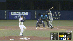 【中日対阪神15回戦】阪神、3回裏1アウト三塁から中日・中西のワイルドピッチの間に三塁ランナーが生還し勝ち越し！！！！！