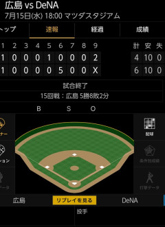 ベイスターズ 4－6 カープ　東6回途中6失点…