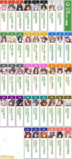 【悲報】ウマ娘さんって繁殖どうしてんの？ｗｗｗｗｗｗｗｗｗｗ