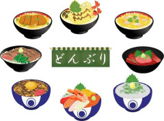 結局丼のランク付けってこんなもんだよな