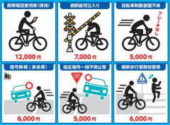 【困惑】自転車の青切符取り締まりってまだやってるんか？