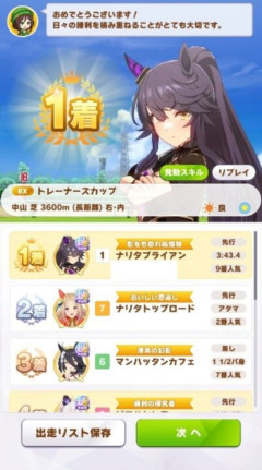 【ウマ娘】今回先行でのポテンシャルはかなり高め！？餓狼ナリブとかいう可能性の塊。