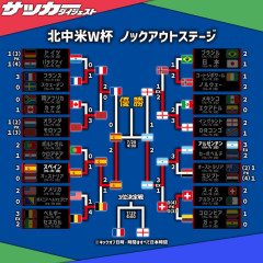 【朗報】3位決定戦、イングランドvsフランスwwwww