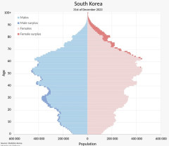 韓国人「若者の希望は日本だ！高卒求人倍率6.0の日本と0.2の韓国‥」→「日本へ行けば求人は溢れているという現実」