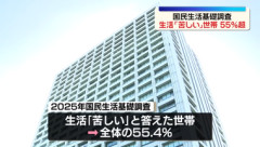 【悲報】全世帯の55.4%が生活｢苦しい｣ 母子家庭では8割超 ｰ 厚労省調査