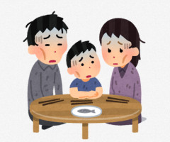 厚労省調査で、全世帯の半数以上が生活「苦しい」と回答していたことが判明