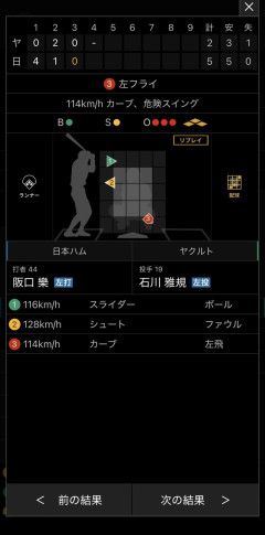 二軍で危険スイング