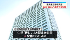 【悲報】 全世帯の半数以上が生活「苦しい」と回答