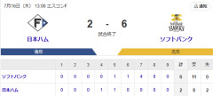 【勝利】ホークスファン集合（2026.7.16）