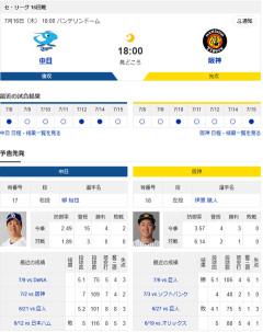 【ドラゴンズ実況】7/16 中日vs阪神（バンテリンD）18:00～先発：柳 【中継:東海TV Jスポ2 DAZN他】