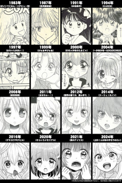 【悲報】少女漫画家さん、41年で絵柄が変わりすぎてしまう