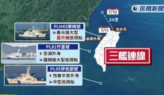 中国政府、台風で台湾海峡に退避した日本の海保巡視船に抗議！