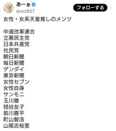 女性・女系天皇推しのメンツがこちら