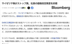 【株】サイゼリヤ株がストップ高、社長の価格改定発言を好感