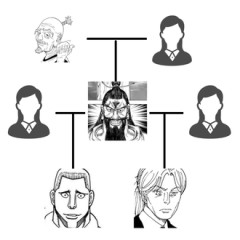 【ハンターハンター】この家族嫌すぎる