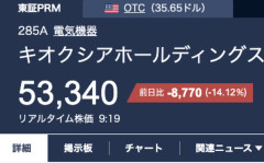 キオクシア、ガチのマジでヤバい、お前らの想像の4倍ヤバい
