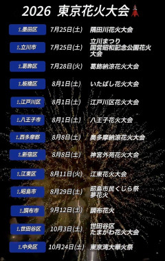【画像】今年の花火大会一覧ｗｗｗｗｗｗｗｗｗｗｗｗｗｗｗｗｗｗｗｗｗｗ