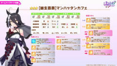【ウマ娘】カフェーの性能はやっぱ無法すぎる