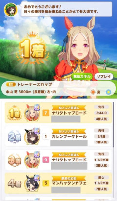 【ウマ娘】今回も何だかんだ普通に先行環境になりそうだよね。