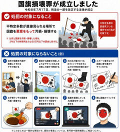 【悲報】国旗損壊罪の処罰範囲ｗｗｗｗｗｗｗｗｗｗ